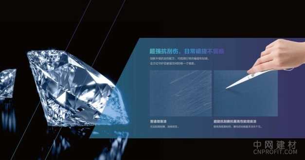 【超能】墙面漆:创新的抗刮擦抗菌产品问世 中国建材网,cnprofit.com