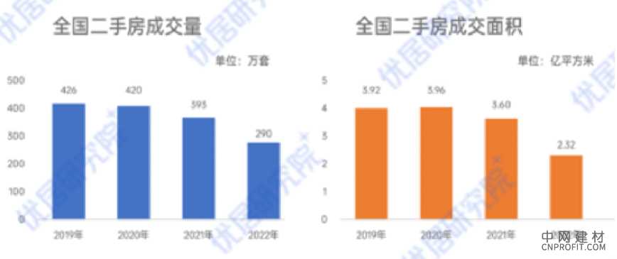 「千万大商·齐头并进」能牛大窗《创客店2.0》加盟升级，助力11月招商16城 中国建材网,cnprofit.com