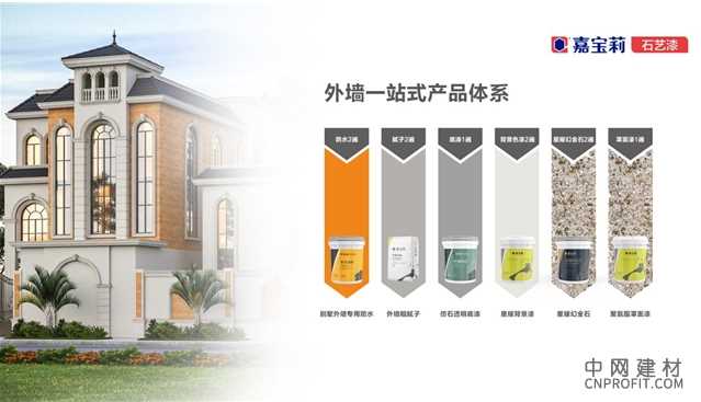 嘉宝莉外墙一站式解决方案 让别墅外墙家装难题迎刃而解 中国建材网,cnprofit.com