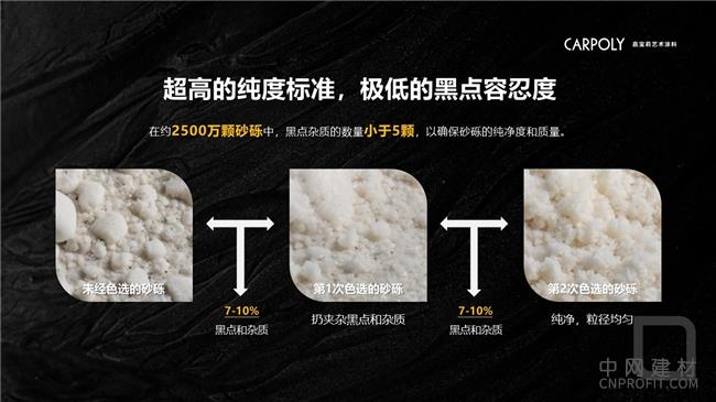 王牌上新！嘉宝莉晶钻彩·月石正式上市 中国建材网,cnprofit.com